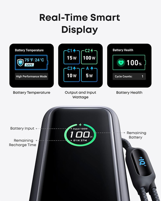 پاوربانک انکر 25000 میلی آمپر 165 وات پک گلوبال انگلیسی Anker Zolo PowerBank 25K 165W Built-In USB-C مدل A1695