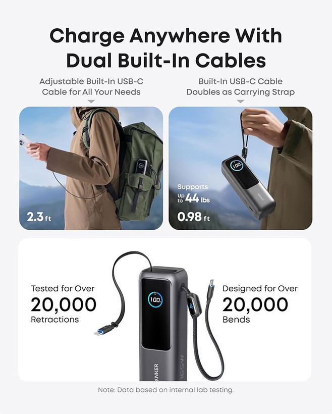 پاوربانک انکر 25000 میلی آمپر 165 وات پک گلوبال انگلیسی Anker Zolo PowerBank 25K 165W Built-In USB-C مدل A1695