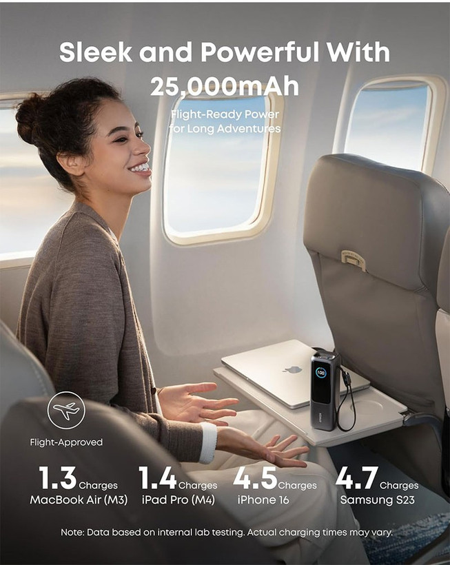 پاوربانک انکر 25000 میلی آمپر 165 وات پک گلوبال انگلیسی Anker Zolo PowerBank 25K 165W Built-In USB-C مدل A1695