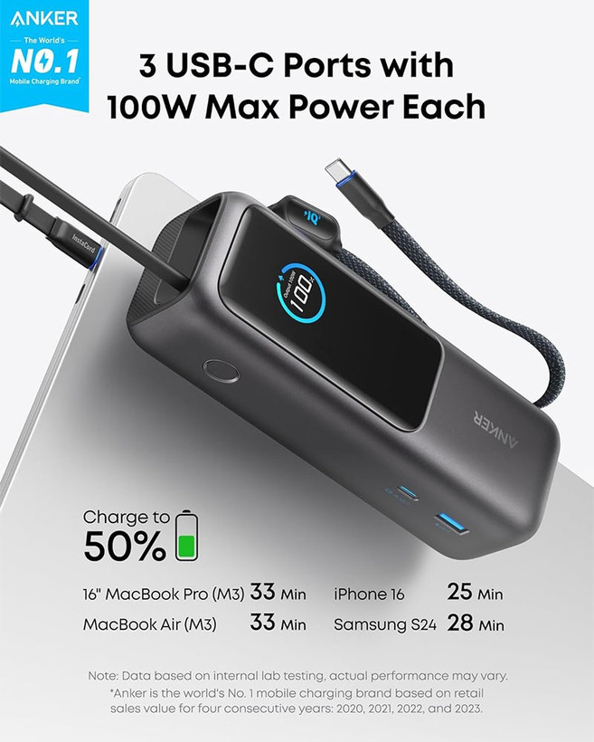 پاوربانک انکر 25000 میلی آمپر 165 وات پک گلوبال انگلیسی Anker Zolo PowerBank 25K 165W Built-In USB-C مدل A1695