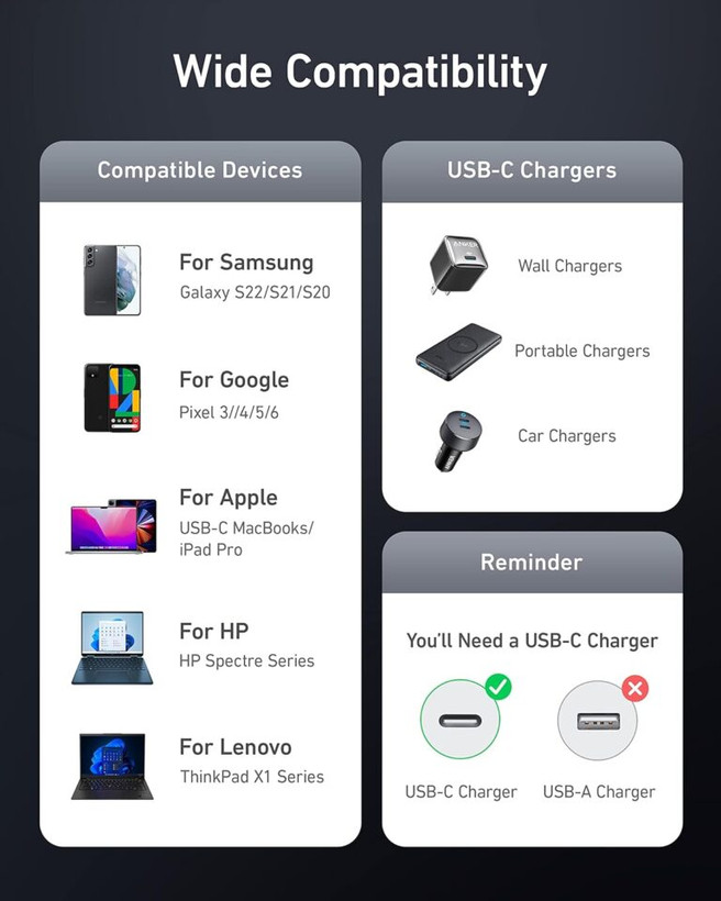 کابل شارژ 0.9 متری انکر مدل Anker Prime USB-C to USB-C Cable A88E2