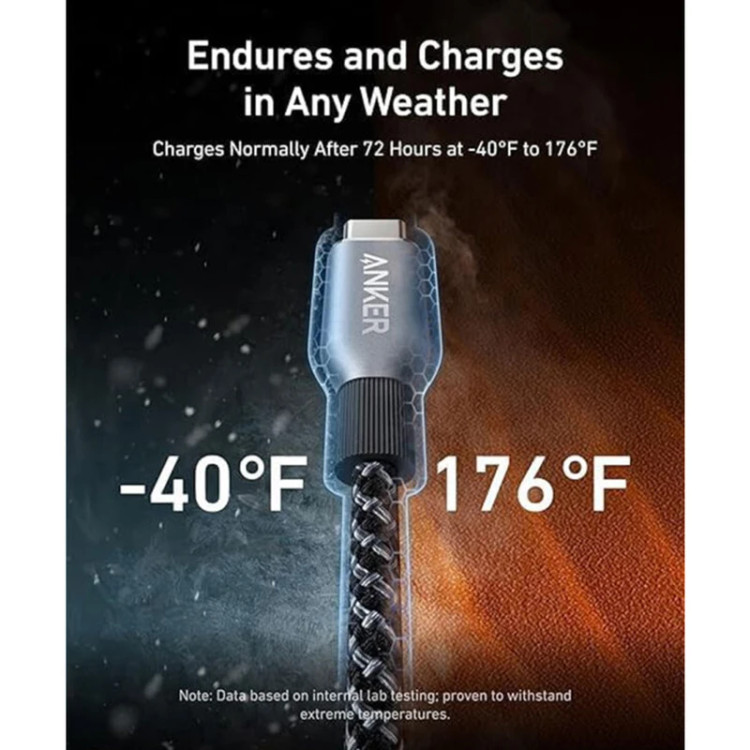 کابل شارژ 0.9 متری انکر مدل Anker Prime USB-C to USB-C Cable A88E2
