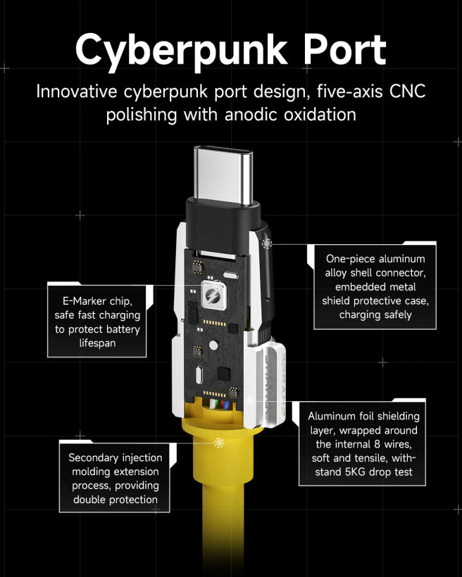 کابل شارژ سریع SHARGE برند شارج مدل SL106 USB‑C به USB‑C طول ۱.۲ متر