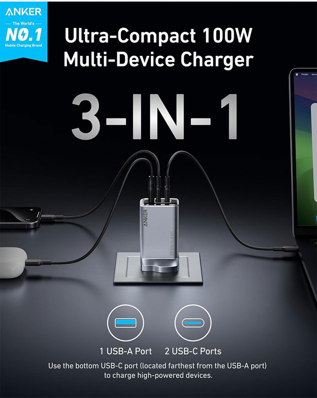 شارژر دیواری انکر Anker Prime Charger USB C 3-Port Super Compact Charger 100W مدل A2688