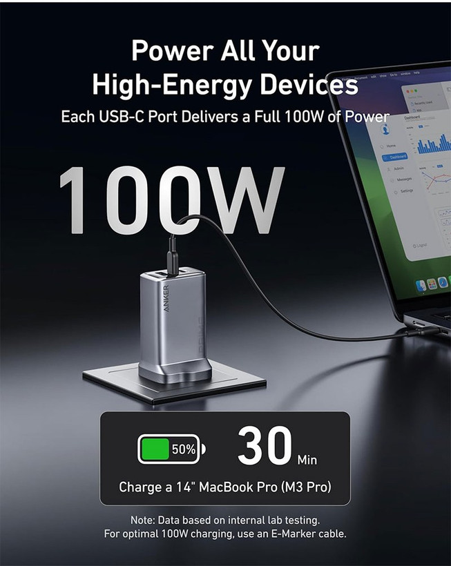 شارژر دیواری انکر Anker Prime Charger USB C 3-Port Super Compact Charger 100W مدل A2688