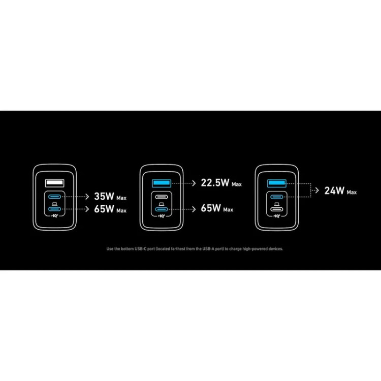 شارژر دیواری انکر Anker Prime Charger USB C 3-Port Super Compact Charger 100W مدل A2688