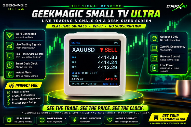 ساعت هوشمند ، دستیار ترید , مکعب جادویی GeekMagic Ultra